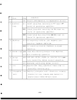 Предварительный просмотр 24 страницы Mitsubishi MELDAS TRS150 Manual