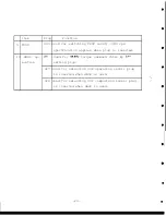 Предварительный просмотр 25 страницы Mitsubishi MELDAS TRS150 Manual