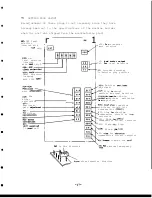 Предварительный просмотр 28 страницы Mitsubishi MELDAS TRS150 Manual