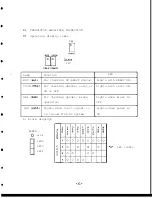 Предварительный просмотр 32 страницы Mitsubishi MELDAS TRS150 Manual