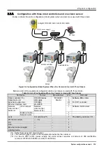 Предварительный просмотр 25 страницы Mitsubishi MELFA 4D-2CG5100-PKG-E Instruction Manual