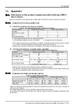 Предварительный просмотр 151 страницы Mitsubishi MELFA 4D-2CG5100-PKG-E Instruction Manual