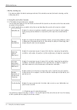 Предварительный просмотр 14 страницы Mitsubishi MELFA CR1D Instruction Manual