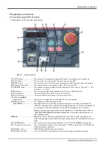 Предварительный просмотр 19 страницы Mitsubishi MELFA CR1D Instruction Manual