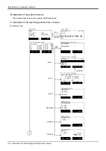 Предварительный просмотр 26 страницы Mitsubishi MELFA CR1D Instruction Manual