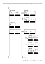 Предварительный просмотр 27 страницы Mitsubishi MELFA CR1D Instruction Manual