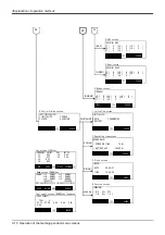 Предварительный просмотр 28 страницы Mitsubishi MELFA CR1D Instruction Manual