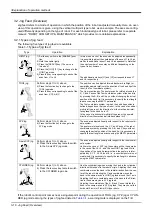 Предварительный просмотр 32 страницы Mitsubishi MELFA CR1D Instruction Manual