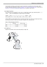 Предварительный просмотр 33 страницы Mitsubishi MELFA CR1D Instruction Manual