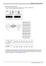 Предварительный просмотр 39 страницы Mitsubishi MELFA CR1D Instruction Manual