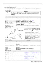 Предварительный просмотр 101 страницы Mitsubishi MELFA CR1D Instruction Manual