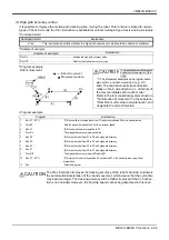 Предварительный просмотр 109 страницы Mitsubishi MELFA CR1D Instruction Manual