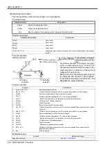 Предварительный просмотр 110 страницы Mitsubishi MELFA CR1D Instruction Manual