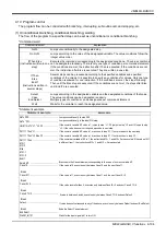 Предварительный просмотр 117 страницы Mitsubishi MELFA CR1D Instruction Manual