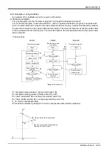 Предварительный просмотр 135 страницы Mitsubishi MELFA CR1D Instruction Manual