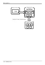 Предварительный просмотр 138 страницы Mitsubishi MELFA CR1D Instruction Manual