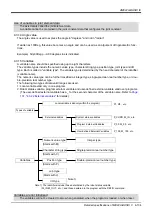 Предварительный просмотр 147 страницы Mitsubishi MELFA CR1D Instruction Manual