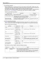 Предварительный просмотр 150 страницы Mitsubishi MELFA CR1D Instruction Manual