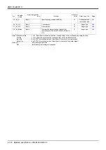 Предварительный просмотр 156 страницы Mitsubishi MELFA CR1D Instruction Manual