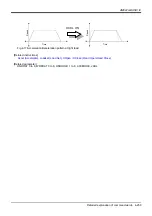 Предварительный просмотр 243 страницы Mitsubishi MELFA CR1D Instruction Manual