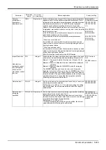 Предварительный просмотр 361 страницы Mitsubishi MELFA CR1D Instruction Manual