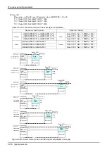 Предварительный просмотр 368 страницы Mitsubishi MELFA CR1D Instruction Manual