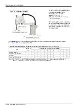 Предварительный просмотр 378 страницы Mitsubishi MELFA CR1D Instruction Manual