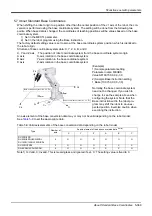 Предварительный просмотр 379 страницы Mitsubishi MELFA CR1D Instruction Manual