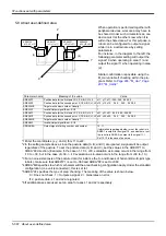 Предварительный просмотр 380 страницы Mitsubishi MELFA CR1D Instruction Manual