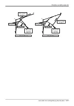 Предварительный просмотр 383 страницы Mitsubishi MELFA CR1D Instruction Manual