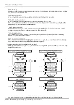 Предварительный просмотр 396 страницы Mitsubishi MELFA CR1D Instruction Manual