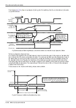 Предварительный просмотр 408 страницы Mitsubishi MELFA CR1D Instruction Manual