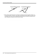 Предварительный просмотр 414 страницы Mitsubishi MELFA CR1D Instruction Manual