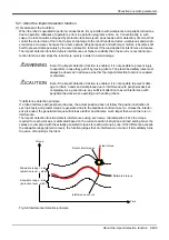 Предварительный просмотр 415 страницы Mitsubishi MELFA CR1D Instruction Manual