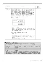 Предварительный просмотр 423 страницы Mitsubishi MELFA CR1D Instruction Manual