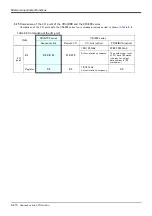 Предварительный просмотр 428 страницы Mitsubishi MELFA CR1D Instruction Manual