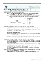 Предварительный просмотр 435 страницы Mitsubishi MELFA CR1D Instruction Manual