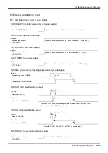 Предварительный просмотр 437 страницы Mitsubishi MELFA CR1D Instruction Manual