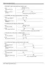 Предварительный просмотр 438 страницы Mitsubishi MELFA CR1D Instruction Manual