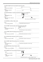 Предварительный просмотр 439 страницы Mitsubishi MELFA CR1D Instruction Manual