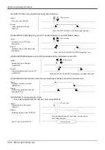 Предварительный просмотр 440 страницы Mitsubishi MELFA CR1D Instruction Manual