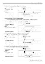 Предварительный просмотр 441 страницы Mitsubishi MELFA CR1D Instruction Manual