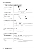 Предварительный просмотр 442 страницы Mitsubishi MELFA CR1D Instruction Manual