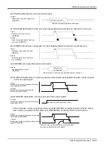 Предварительный просмотр 443 страницы Mitsubishi MELFA CR1D Instruction Manual