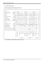 Предварительный просмотр 444 страницы Mitsubishi MELFA CR1D Instruction Manual