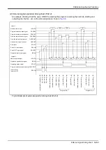 Предварительный просмотр 445 страницы Mitsubishi MELFA CR1D Instruction Manual