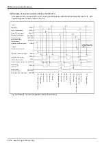 Предварительный просмотр 446 страницы Mitsubishi MELFA CR1D Instruction Manual