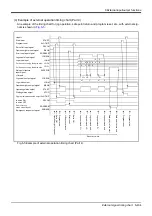 Предварительный просмотр 447 страницы Mitsubishi MELFA CR1D Instruction Manual