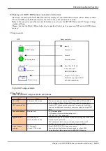 Предварительный просмотр 449 страницы Mitsubishi MELFA CR1D Instruction Manual