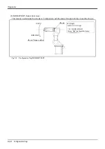 Предварительный просмотр 454 страницы Mitsubishi MELFA CR1D Instruction Manual